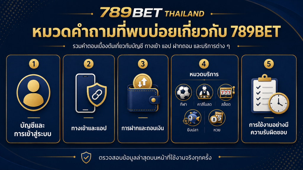 หมวดคำถามที่พบบ่อยเกี่ยวกับบัญชี ทางเข้า แอป ฝากถอน และบริการ 789BET