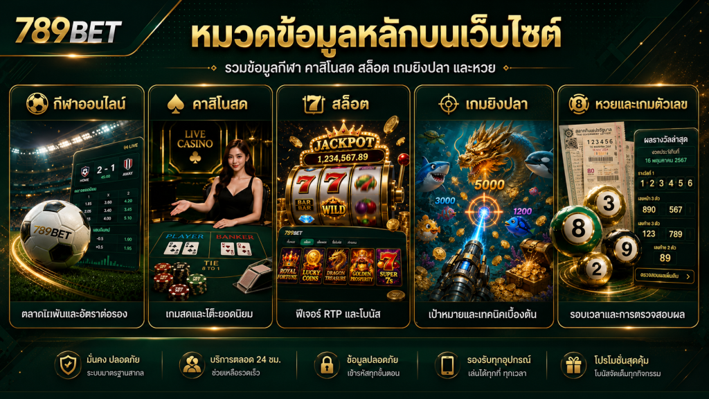 หมวดข้อมูล 789BET ครอบคลุมกีฬา คาสิโนสด สล็อต เกมยิงปลา และหวย