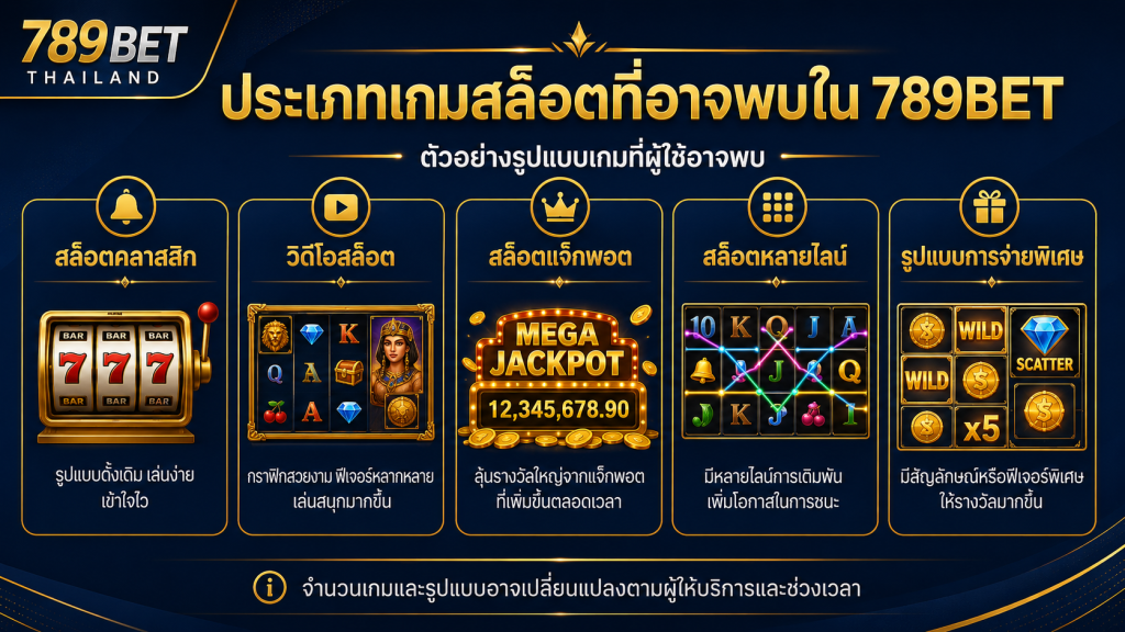 ประเภทและโครงสร้างเกมสล็อตที่อาจพบใน 789BET