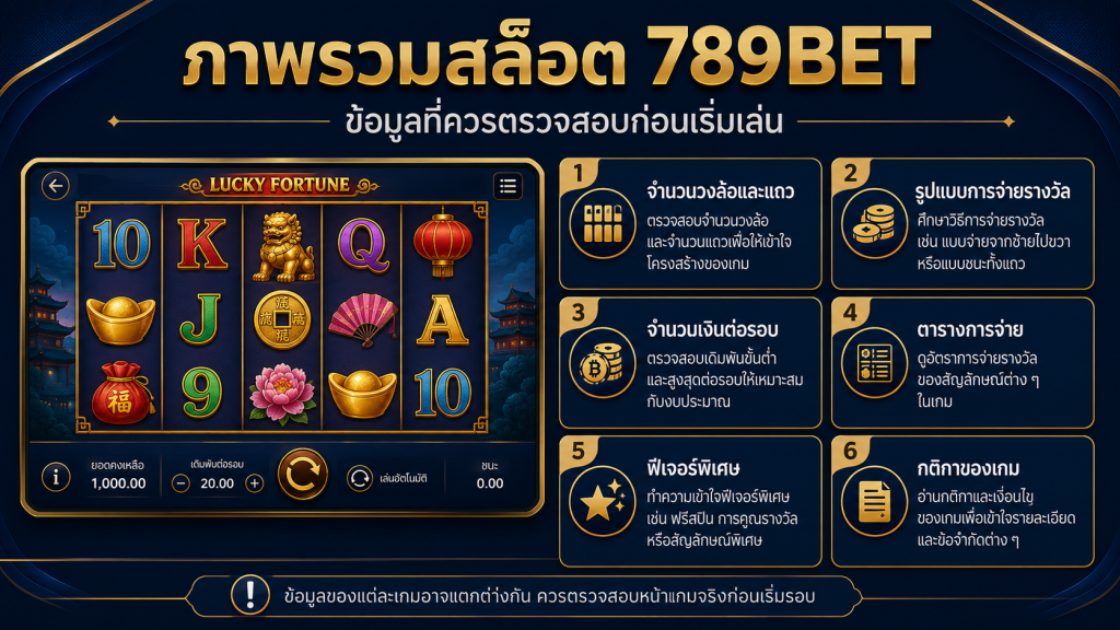 ภาพรวมเกมสล็อต 789BET และข้อมูลที่ควรตรวจสอบก่อนเริ่มเล่น