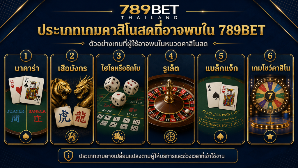 ประเภทเกมคาสิโนสดที่อาจพบใน 789BET